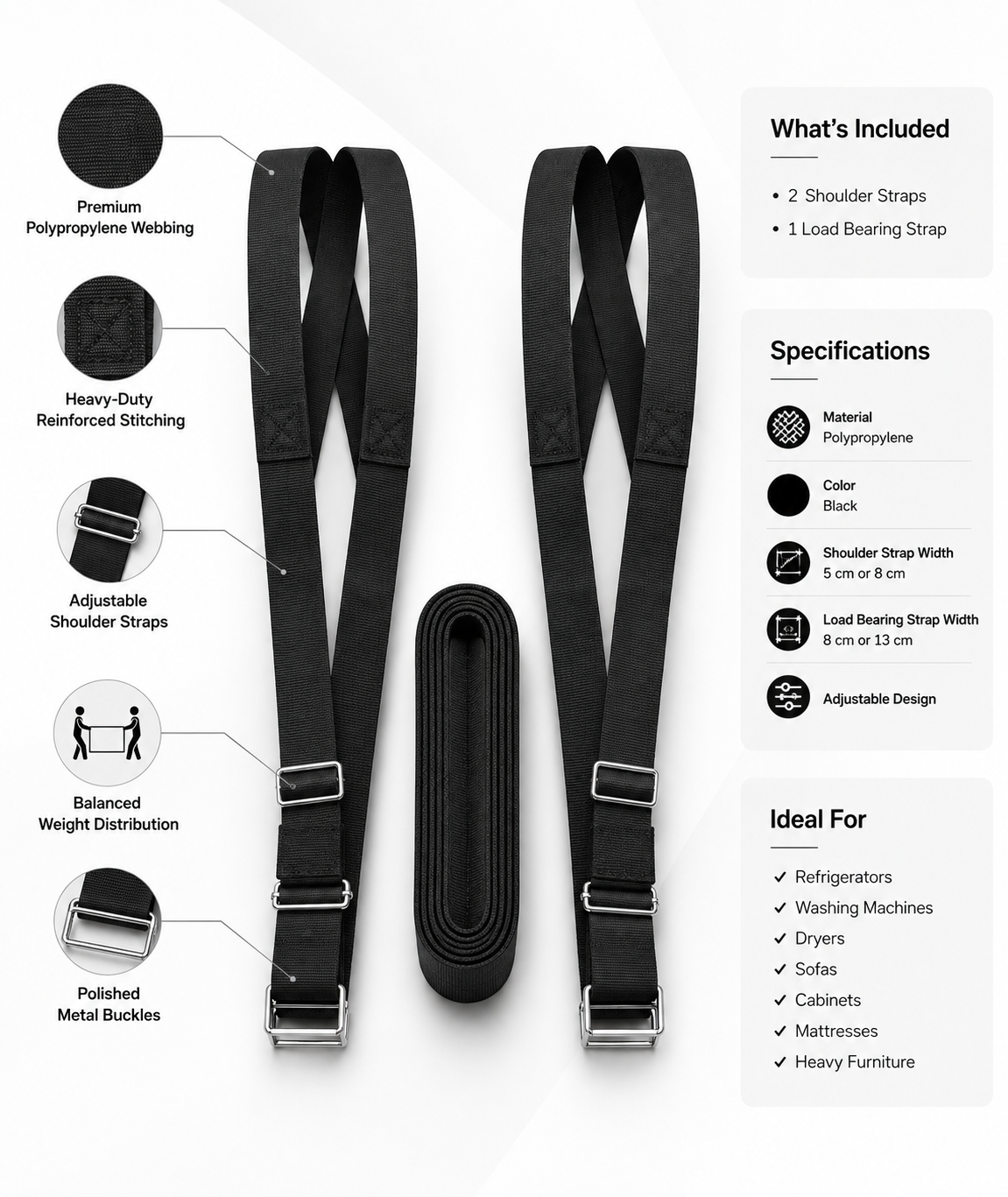 Velqura Premium Furniture Moving Straps | Lift Heavy Furniture With Confidence