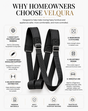 Velqura Premium Furniture Moving Straps | Lift Heavy Furniture With Confidence