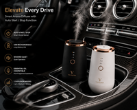 VELQURA™ Smart Aroma Diffuser
